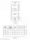Fig. 03 - Memory system and management method thereof