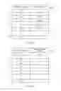 Fig. 06 - Memory system and management method thereof
