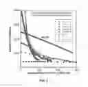 Fig. 04 - Thermally Stable High Performance Dielectrics
