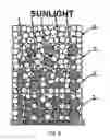 Fig. 07 - ELECTROCHEMICAL SOLAR CELLS