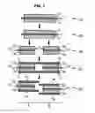 Fig. 02 - Device for separating at least two adjacent strands of material and system including such a device
