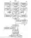Fig. 03 - Device for separating at least two adjacent strands of material and system including such a device