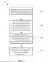 Fig. 18 - Button features of an electronic device