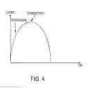 Fig. 07 - Expansion chambers for circuit breakers