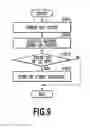 Fig. 10 - Information processing apparatus capable of controlling mechanical switch of power supply and control method