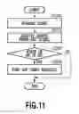 Fig. 12 - Information processing apparatus capable of controlling mechanical switch of power supply and control method