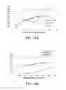 Fig. 20 - Partially grounded depressed collector