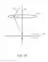 Fig. 18 - Charged particle beam writing apparatus, method of adjusting beam incident angle to target object surface, and charged particle beam writing method