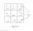 Fig. 26 - Correction of short-range dislocations in a multi-beam writer