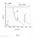 Fig. 04 - Method of performing spectroscopy in a transmission charged-particle microscope