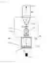 Fig. 04 - LEED for SEM