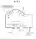 Fig. 06 - PROCESSING APPARATUS