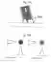 Fig. 11 - MALDI imaging and ion source