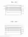 Fig. 15 - Methods of fabricating semiconductor devices with flattened hardmask layers
