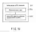 Fig. 06 - Manufacturing method of magnetic memory device