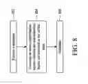 Fig. 17 - Semiconductor device having recessed edges and method of manufacture