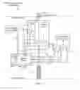 Fig. 03 - Through-silicon via access device for integrated circuits