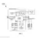 Fig. 04 - Through-silicon via access device for integrated circuits