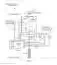 Fig. 03 - Through-silicon via access device for integrated circuits