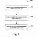 Fig. 06 - Shielding for through-silicon-via noise coupling
