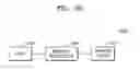 Fig. 19 - Semiconductor package