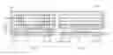 Fig. 01 - Semiconductor package