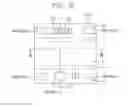 Fig. 20 - Semiconductor package