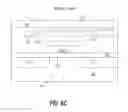 Fig. 07 - Transistors having one or more dummy lines with different collective widths coupled thereto