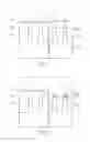 Fig. 03 - Fin-shaped structure and manufacturing method thereof