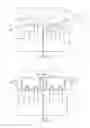 Fig. 04 - Fin-shaped structure and manufacturing method thereof