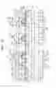 Fig. 19 - SEMICONDUCTOR DEVICE