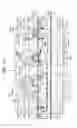 Fig. 22 - SEMICONDUCTOR DEVICE