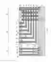 Fig. 02 - 3D semicircular vertical NAND string with self aligned floating gate or charge trap cell memory cells and methods of fabricating and operating the same