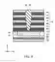 Fig. 06 - Stacked type semiconductor memory device