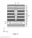 Fig. 07 - Stacked type semiconductor memory device