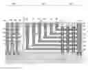Fig. 01 - Multi-charge region memory cells for a vertical NAND device