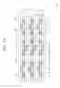 Fig. 10 - Memory device