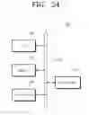 Fig. 35 - Memory device