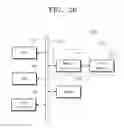 Fig. 37 - Memory device
