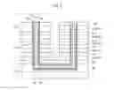 Fig. 03 - Three-dimensional structured memory devices