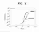 Fig. 03 - Semiconductor device, method for manufacturing same, and nonvolatile semiconductor memory device