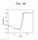 Fig. 33 - Semiconductor device, method for manufacturing same, and nonvolatile semiconductor memory device