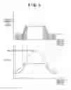 Fig. 07 - Solid-state image sensor and camera