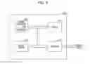 Fig. 14 - Electronic device and method for fabricating the same