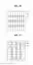 Fig. 07 - Organic light emitting display device and method for fabricating the same