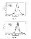 Fig. 09 - Light emitting device