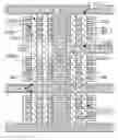 Fig. 01 - METHODS OF FORMING GATE STRUCTURES FOR FINFET DEVICES AND THE RESULTING SEMICONDUCTOR PRODUCTS