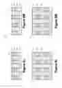 Fig. 17 - Multiple directed self-assembly material mask patterning for forming vertical nanowires