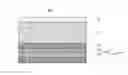 Fig. 01 - Laminate and thin-film solar cell comprising same