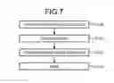 Fig. 09 - Manufacturing method of solar cell